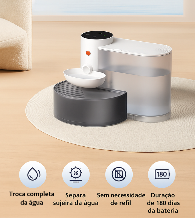 Automatic Smart Pet Water Fountain 3L – HydraPet™ | ForPatas 