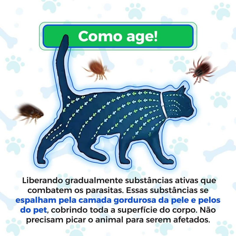 Coleira Anti Pulgas, Carrapatos e Mosquitos 100% Natural – Proteção até 8 Meses | ForPatas