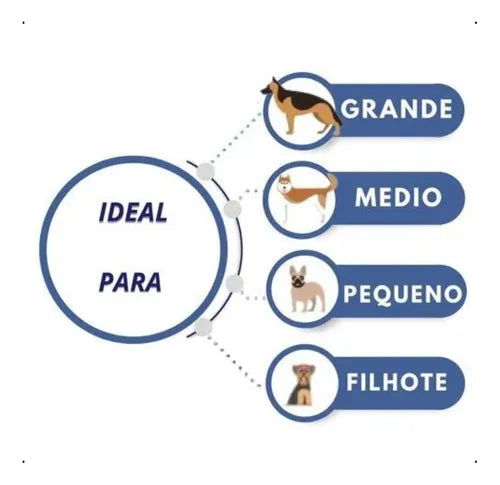 Dog Potty Training Kit – No Pee 500ml + Pee 30ml | ForPatas 