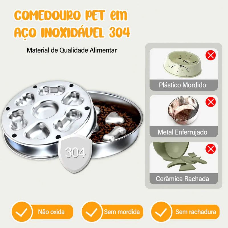 2-in-1 Slow Feeder for Dogs – Safe and Healthy Feeding | ForPatas 