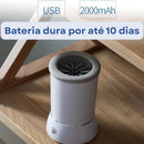 PawRinse™ Paw Cleaner – Automatic, Rechargeable, and Safe for Pets 