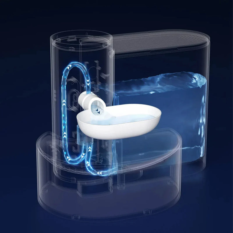 Automatic Smart Pet Water Fountain 3L – HydraPet™ | ForPatas 