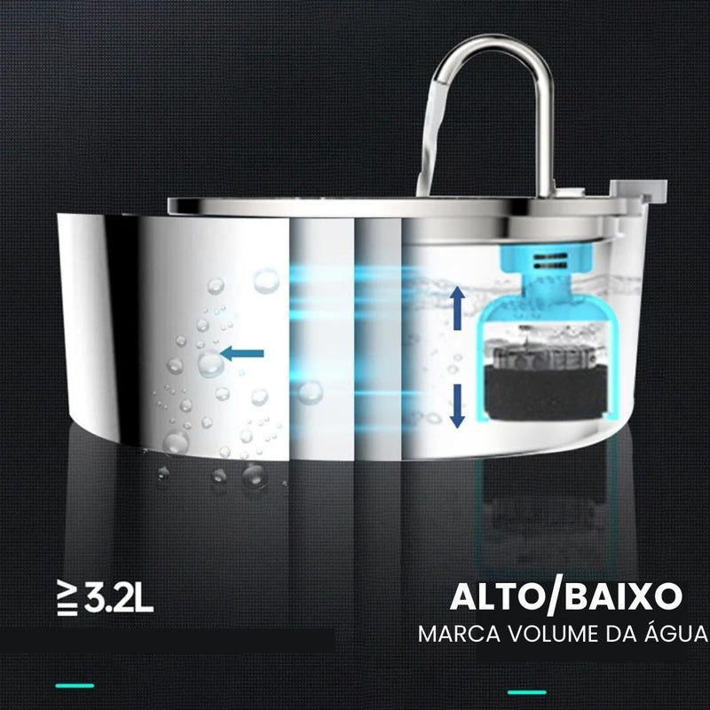 Stainless Steel Water Dispenser and Fountain with Triple Action Filter 3.2L - Lupzy™ 