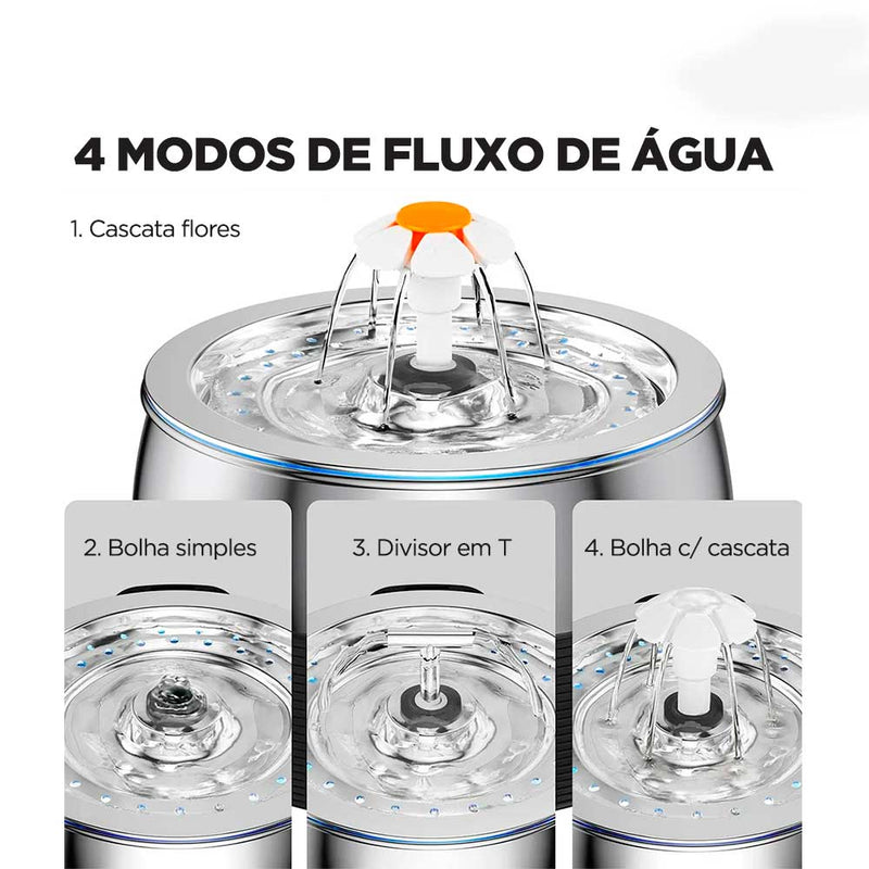 Premium Pet Water Fountain - Snouty™ 