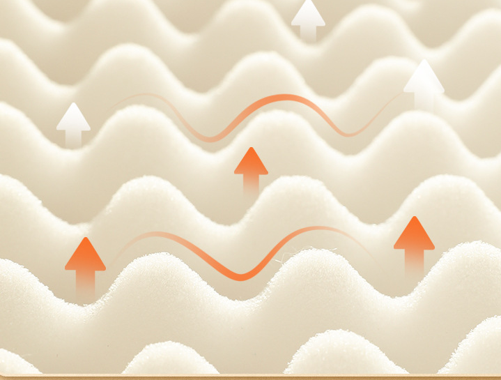 Woofline™ Luxury Pet Bed