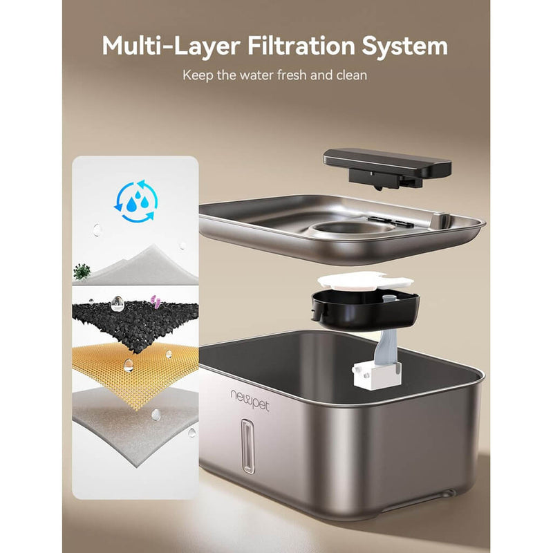 Newpet 12L Stainless Steel Water Fountain for Dogs and Cats – Large Capacity and Extra Filter | ForPatas 